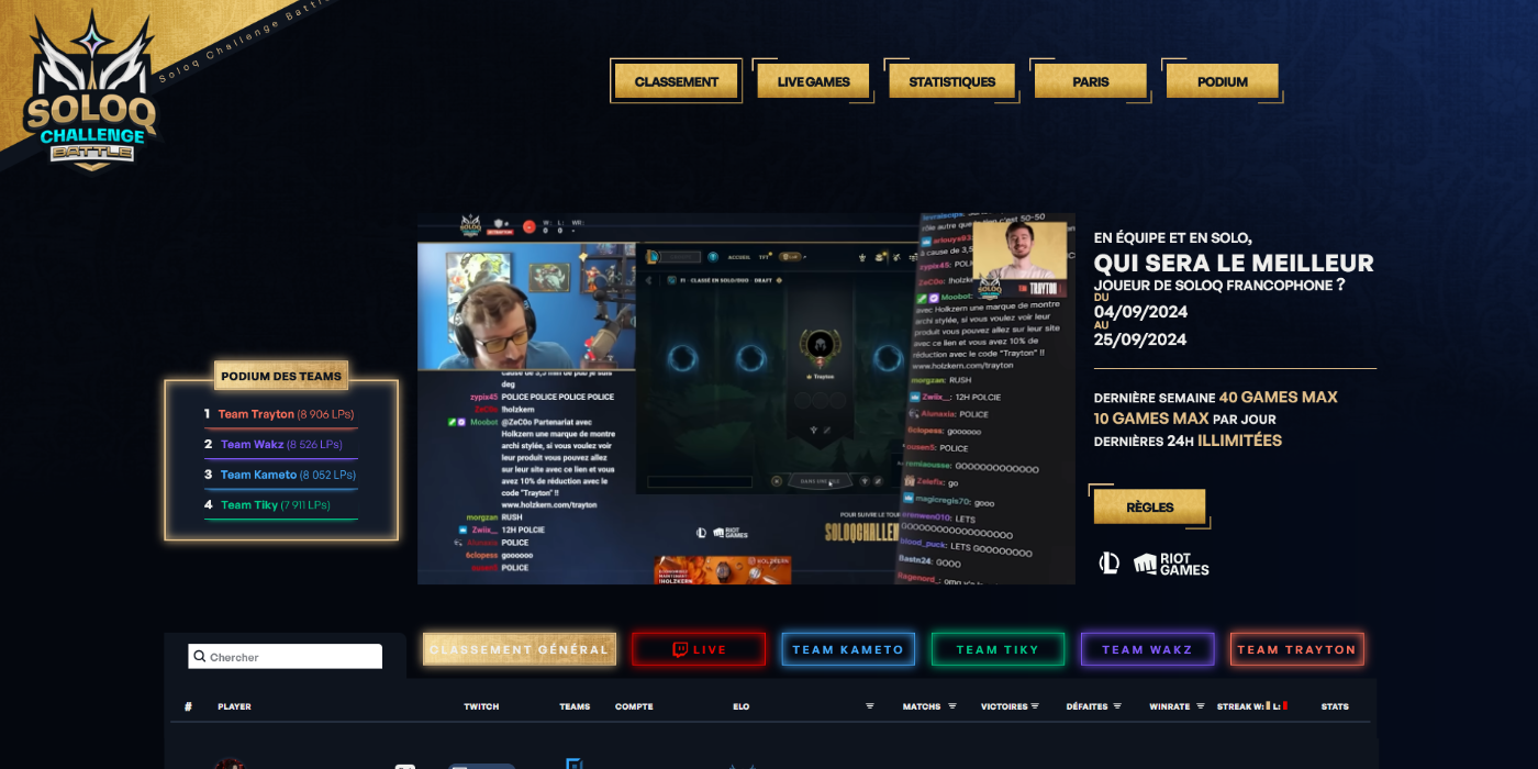 soloq-challenge-battle