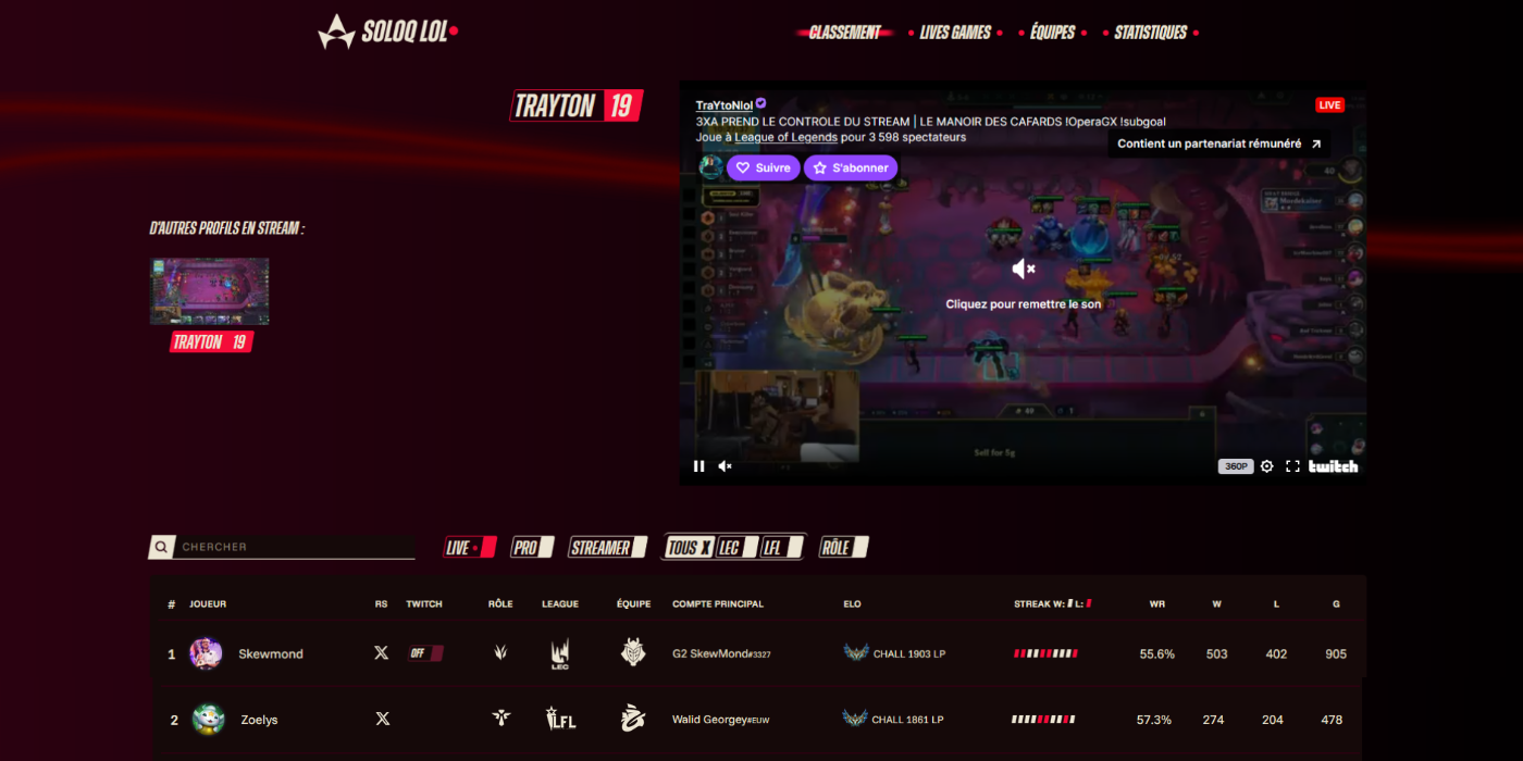 soloqlol